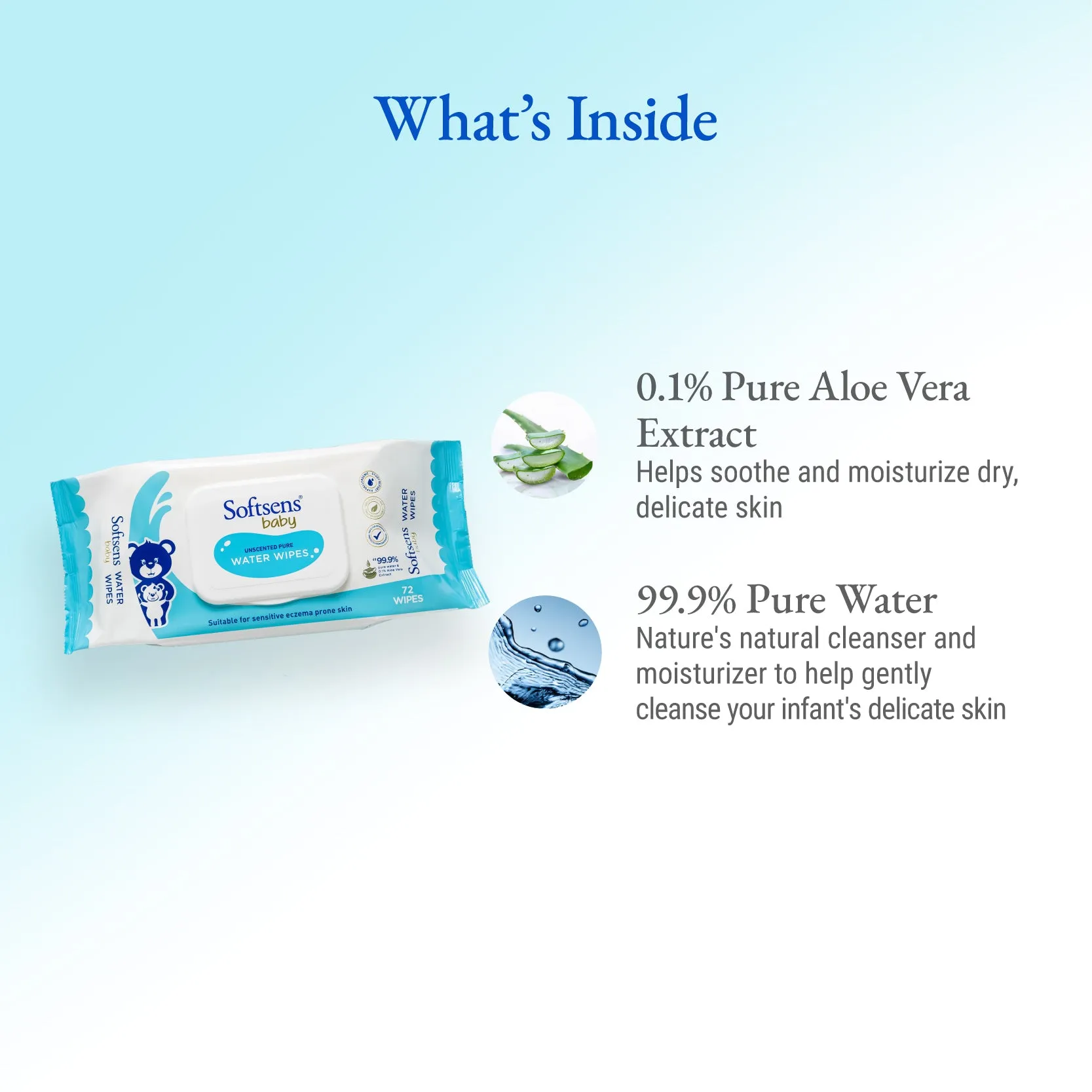 99.9% Pure Water Wipes (72 Wipes)