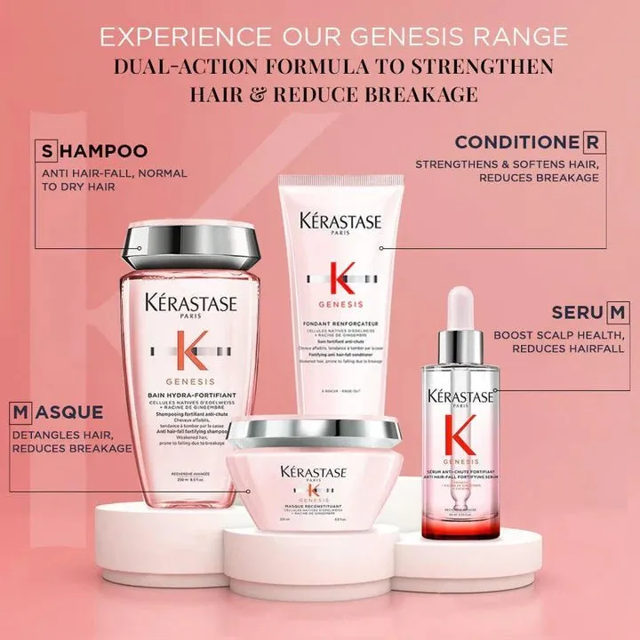 Kérastase Genesis Fondant Reinforcateur Anti Hair-Fall Conditioner